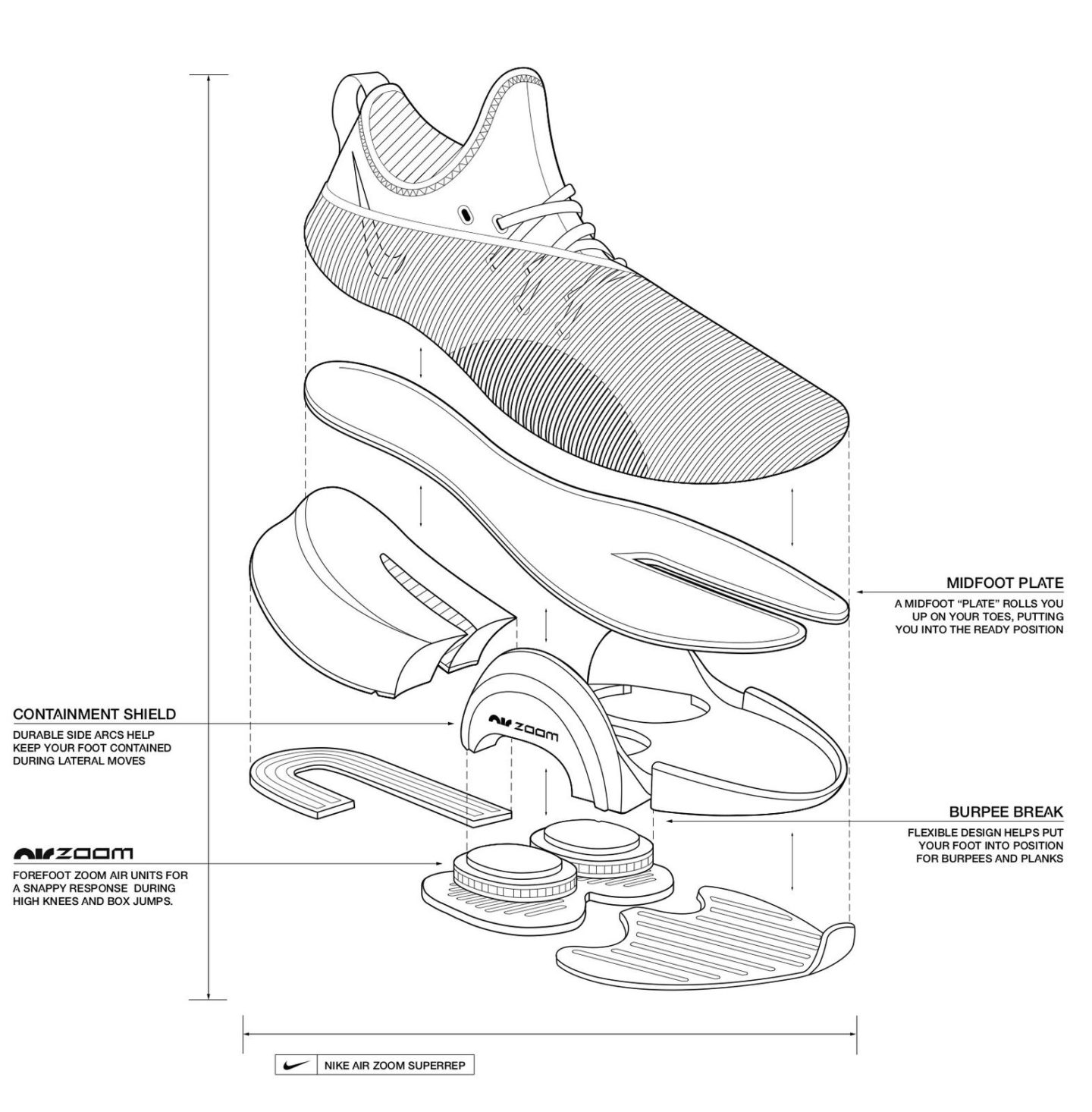Nike Air Zoom SuperRep Training Shoe 